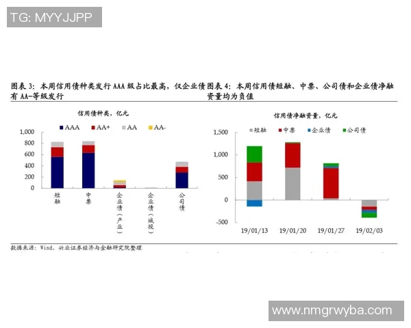 成都滑板队与上海滑板队赛后复盘分析团队配合与战术执行的关键因素 成都滑板队与上海滑板队赛后复盘分析团队配合与战术执行的关键因素